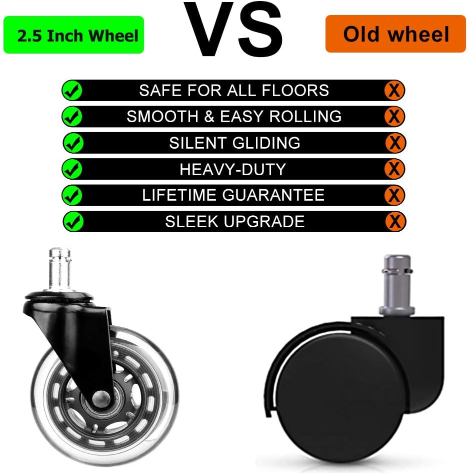 Office Chair Caster Wheels,Set of 5 Heavy Duty 2.5 Inch Upgraded Office Chair Replacement Wheels,Smooth and Safe for Hardwood,Tile Floors-Universal Fit for Game Office Chair (2.5"Plug-in_FBA, Black): Automotive