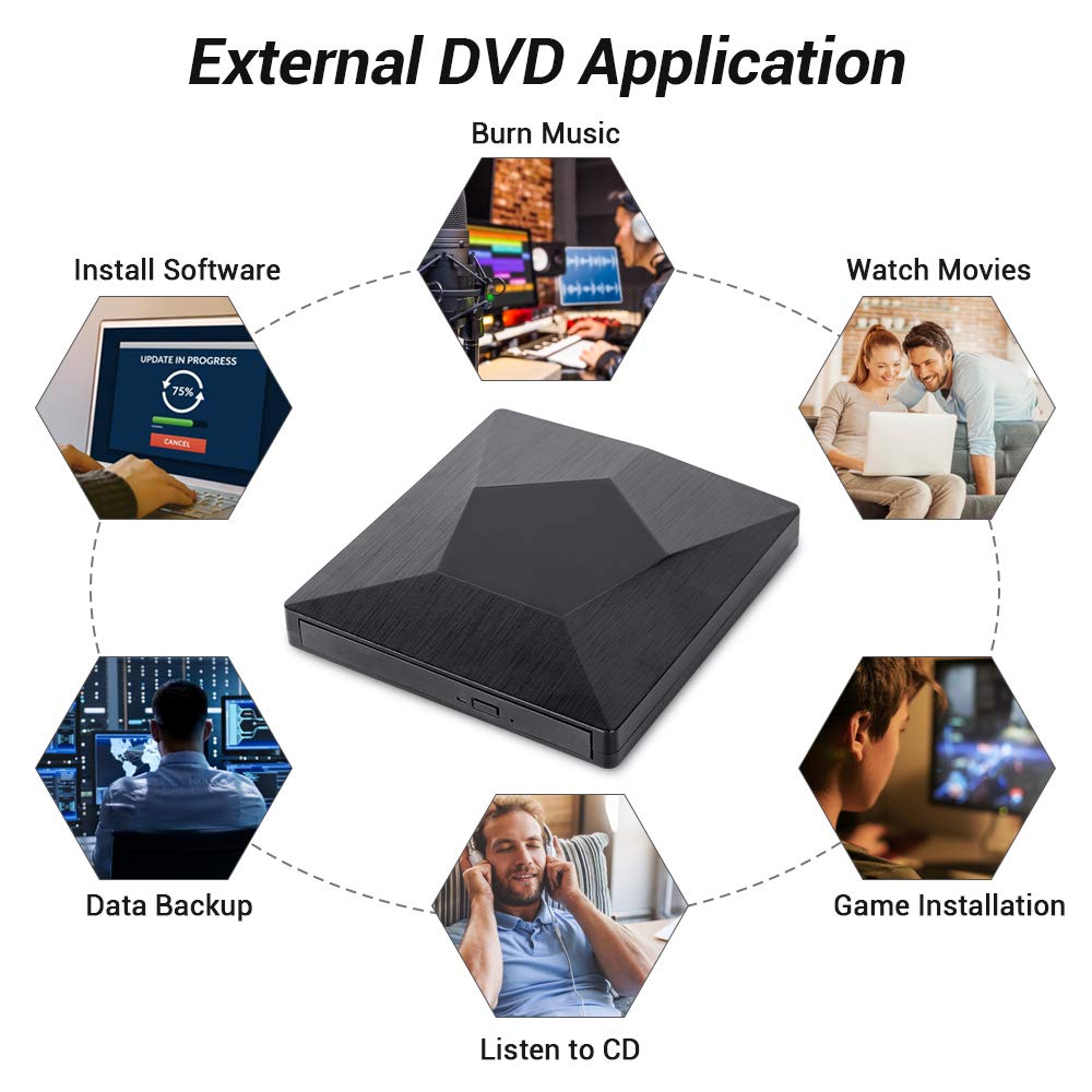 External CD DVD Drive, USB 3.0 Type-C Dual Port DVD CD R/RM Burner Writer Copier Player Floppy Optical DVD Drive Plug and Play High Speed Data Transfer for Laptop/Macbook/Desktop/MacOS/Win10/8/7