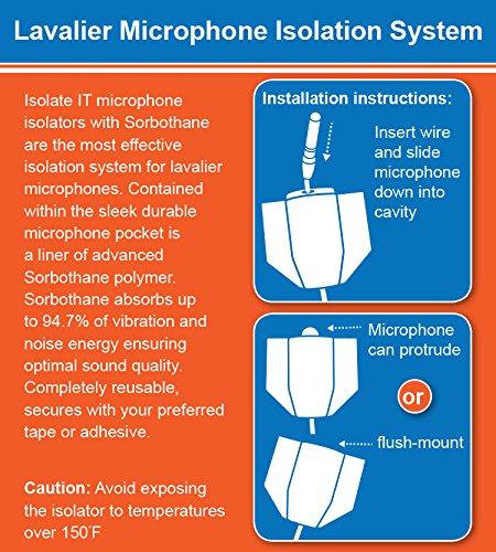 Isolate IT Lavalier Microphone Isolation Shield System with Sorbothane - Sanken COS-11D