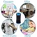 Electric Pencil Sharpener Heavy Duty Helical Blade, Auto-Stop Feature, 3 Size Holes, Fast Quiet USB Automatic Colored Pencil Sharpener with Pencil Sharpener Cleaning Brush (BLACK1)