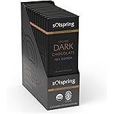 Dr. Mercola Solspring Biodynamic Organic Dark Chocolate Bars (12-1.41. oz Bars), 70% Cocoa, Fine Swiss Chocolate, Soy Free, G