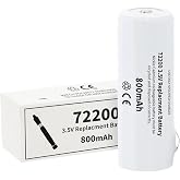 HamnaKhu Replacement Battery for Welch Allyn 72200-800mAh 3.5V Nickel-Cadmium Rechargeable Battery (Fits 60835, 71000, and 71670 Power Handles)