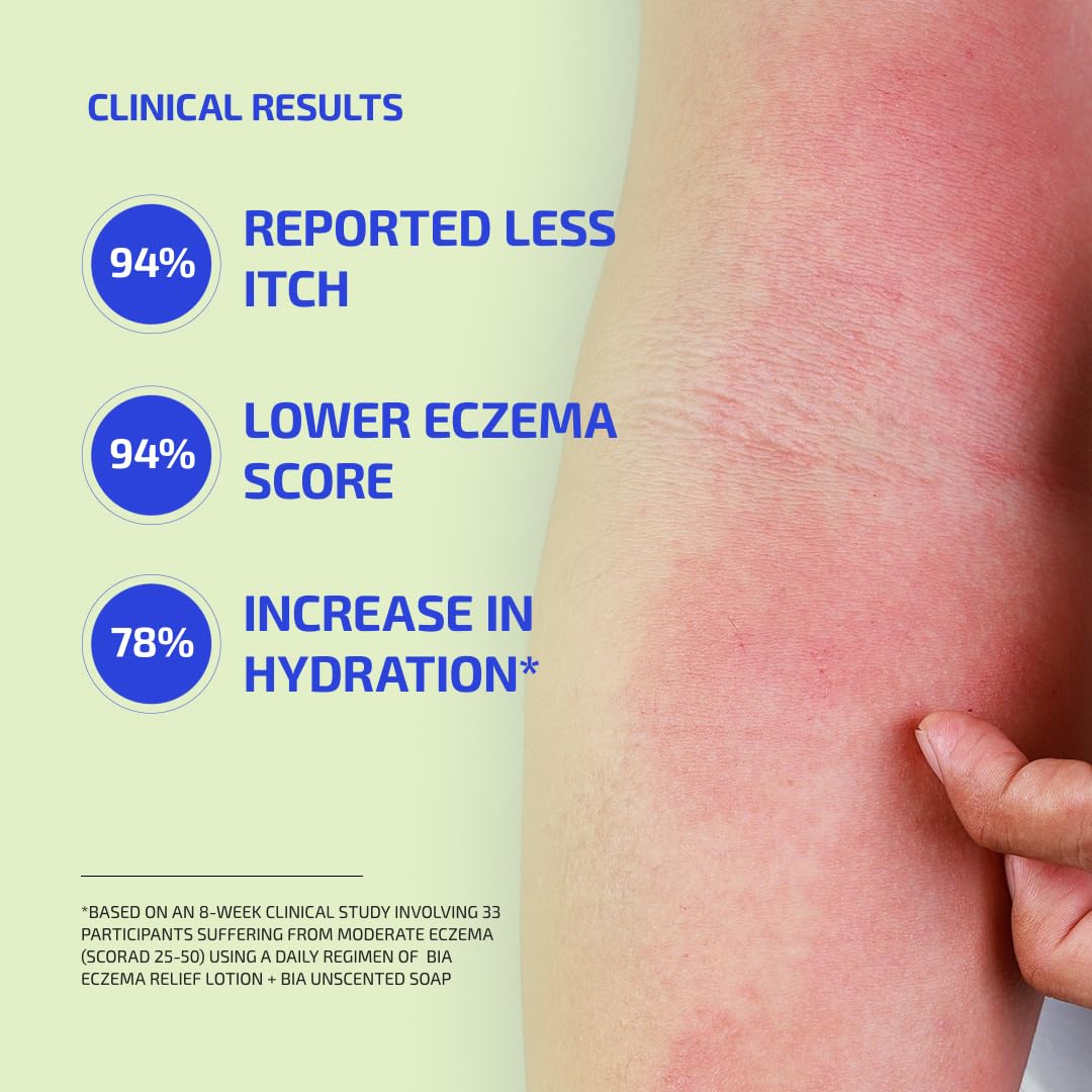 Codex Labs BIA Eczema Relief Lotion, 3.4 oz - Clinically Proven Colloidal Oatmeal 1% for Itchy Dry Eczema Prone Skin - Fragrance Free Moisturizer with BiaComplex 2.0 - Safe for Babies, Kids & Adults