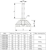 KATSU 4pk M16x60mm Leveling Feet Stainless Steel 100mm Nylon Base Heavy Duty view 5