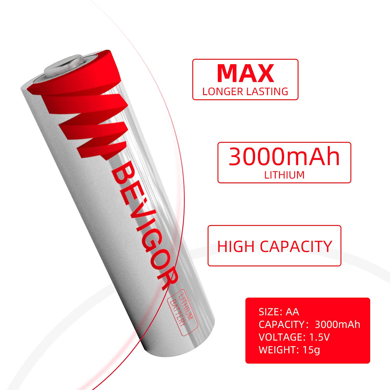 BEVIGOR Lithium Batteries AA Size, AA Battery 24Pack, 3000mAh Double A Battery, 1.5V Longer Lasting Lithium Iron AA Batteries for Flashlight, Toys, Remote Control【Non-Rechargeable】