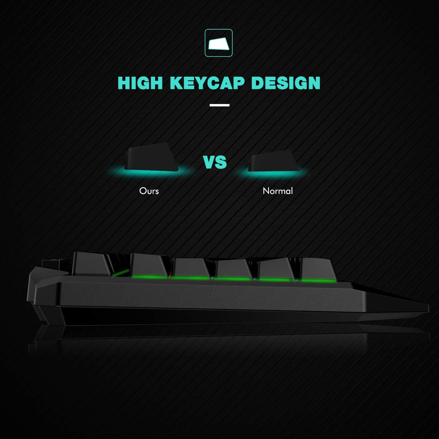 Havit Keyboard Rainbow Backlit Wired Gaming Keyboard Mouse Combo, LED 104 Keys USB Ergonomic Wrist Rest Keyboard, 4800 Dots Per Inch 6 Button RGB Mouse for Windows Gamer Desktop, Computer (Black): Computers & Accessories