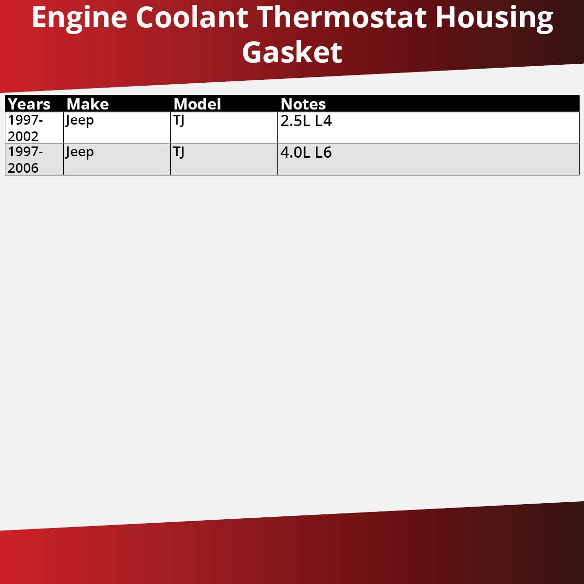 Gates Coolant Thermostat Housing Gasket For 1997 06 Jeep Tj 4 0l L6 2 5l L4 Gates Coolant Thermostat Housing Gasket For 1997 06 Jeep Tj 4 0l L6 2 5l L4