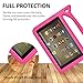 Tablet 10 Cases for Kids (Compatible 2021/2023 Model Tab), Ubearkk Anti Slip Shockproof Protective Cover Not for iPad,Samsung Tab,Onn Tab,Rose