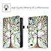 Fintie Folio Case for Kindle Fire 1st Generation - Slim Fit Stand Leather Cover for Amazon Kindle Fire 7