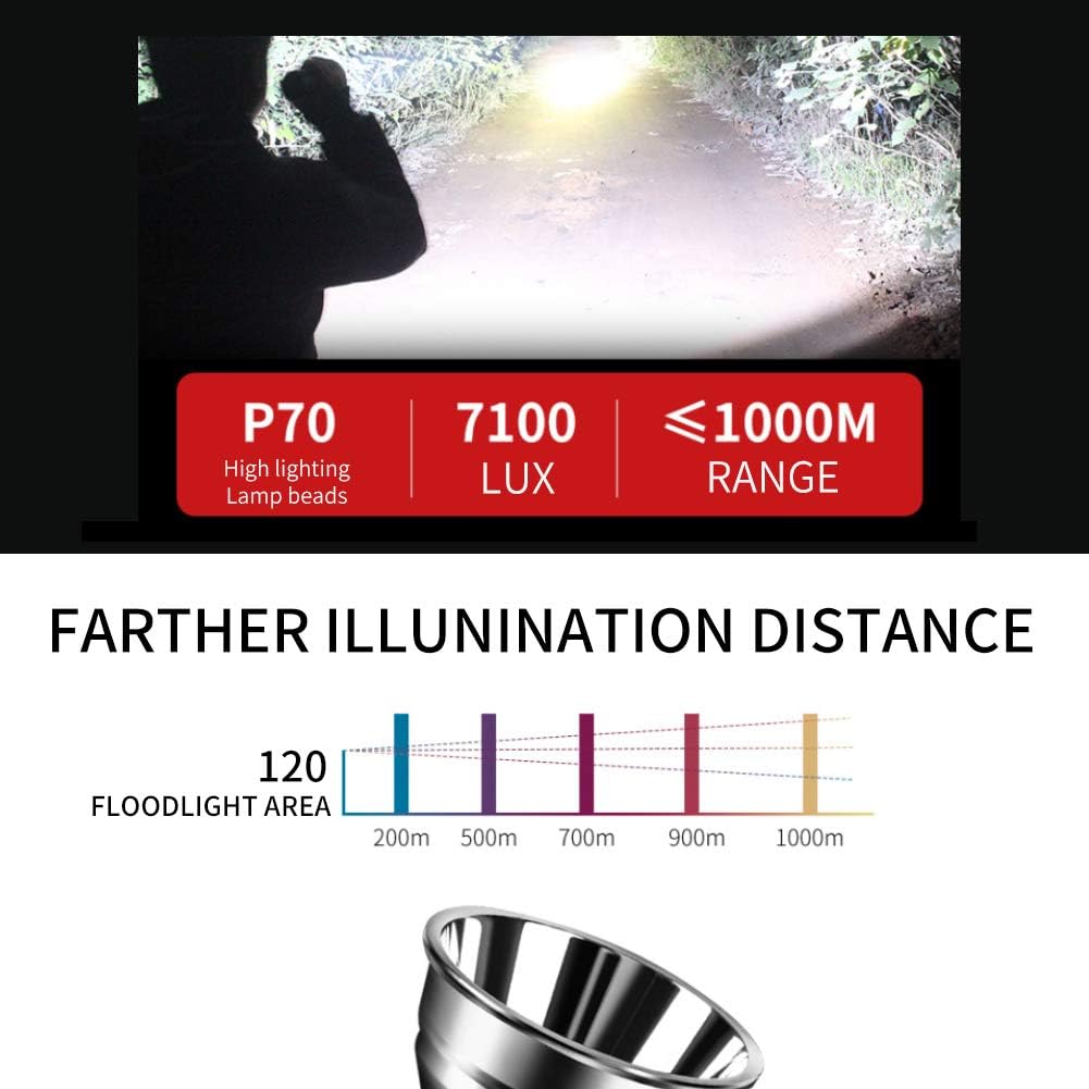 7100 Lumen Handheld Flashlight with 18650 Rechargeable Batteries LED Tactical Flashlight with 5 Modes Water Resistant for Camping Hiking Outdoor Biking Emergency - - 
