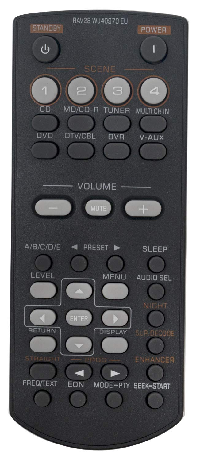 ALLIMITY RAV28 Remote Control Replaced for Yamaha Digital Home Theater Receiver HTIB-6800 HTR-6030 RAV28-WJ40970EU RX-V361