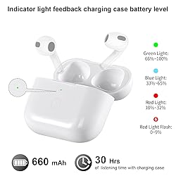 Wireless Charging Case Compatible with AirPod