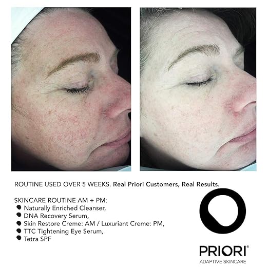 priori eye serum
