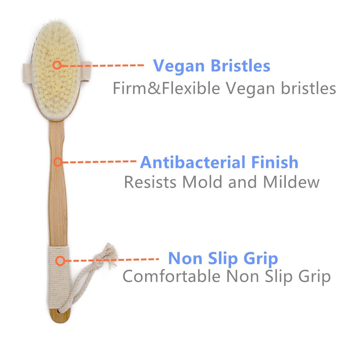 Dry Brushing Body Brush, 4 Pcs Detachable Natural Boar Bristle Body Brush Set with an Exfoliating Face Brush, a Shower Glove and a Massager Brush, Removes Dead Skin & Toxins