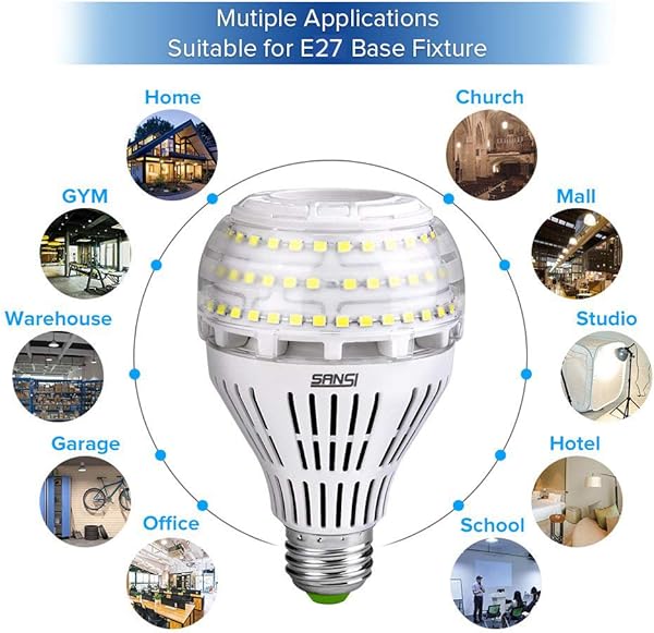 Bombillas LED SANSI 22W equivalentes a 200W bombilla de luz blanca de luz diurna 5000K bombilla de tornillo Edison E27 sper brillante de 3000lm paquete de 2