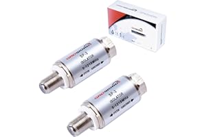 GROWORD SP-3 Ground Loop Isolator, 2-Pack Isolation Transformer for Cable TV Applications & Antenna, Hum/Buzz/Noise Eliminator for Home Stereo System (5-1218MHZ)