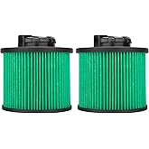 2 Pack DXVC4003 Replacement Filters for DEWALT 4 Gallon DXV04T, DXV05P, DXV05S, DXV08S, DXV06G Wet/Dry Vac Cleaners, Washable