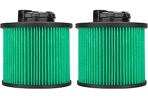 ANBOO 2 Pack DXVC4003 Replacement Filters for DEWALT 4 Gallon DXV04T, DXV05P, DXV05S, DXV08S, DXV06G Wet/Dry Vac Cleaners, Washable & Reusable