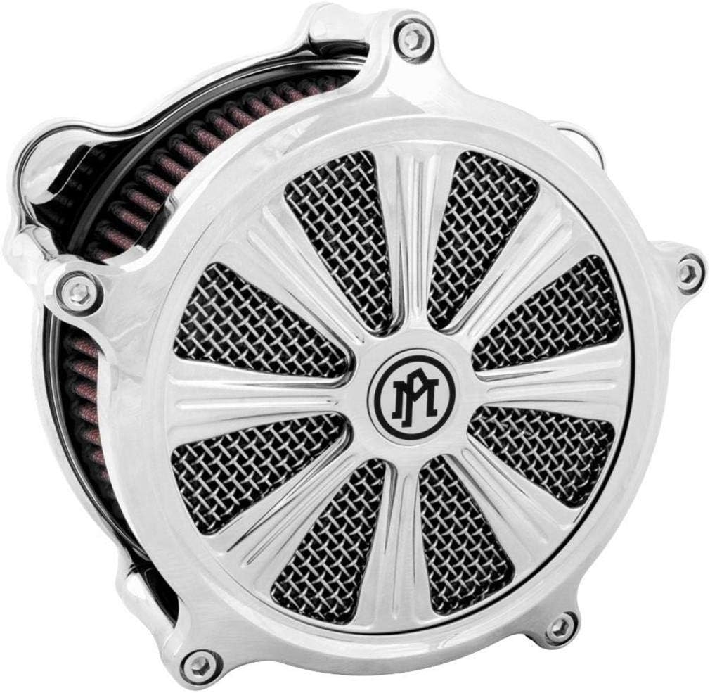 super gas contact number