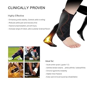 Producto: Rigid Ankle Brace Stabilizer