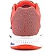Nike Zoom Winflo 2 Women Round Toe Synthetic Running Shoe