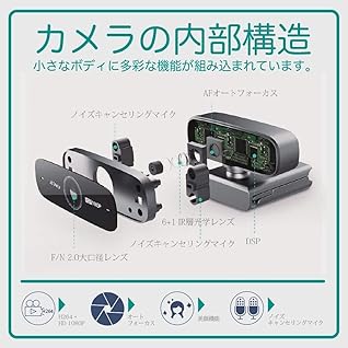 JETAku ウェブカメラ 60fps 在宅勤務 Webカメラ 自動焦点 美顔機能 1080P フルHD高画質 200万画素 マイク内蔵 ビデオ通話 skype会議 オートフォーカス コンピューター用 タブレット XboxOne PC TV Boxサポート MAC/Windows 7/8/10対応