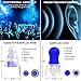 High Fidelity Ear Plugs Noise Reduction for Reusable Hearing Protection Professional Musicians Concerts Shooting Construction Work Swimming Meditations Travel Flying Pressure Comfortable and Safe