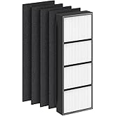 Nispira V-HEPA Replacement Filter Compatible with Finn Air Purifier OVHT9908 Part RFT9908. 1 Set