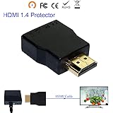 Eazy2hD HDMI Surge Protector Mini Portable HDMI 1.4 Protector for ESD and Lighting Surge Protection,Support HDCP