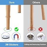 Vicloon Furniture Pad 3-Piece Self-Adhesive Felt Strip Roll Set 120x10cm view 8