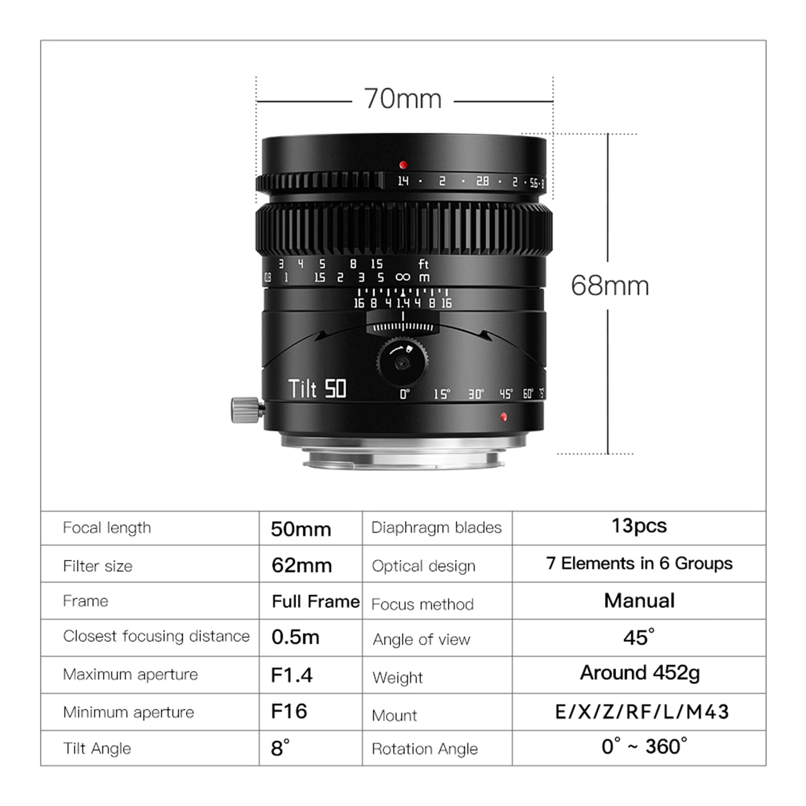 TTArtisan Tilt 50mm f1.4 Lens Full Frame Manual Focus Portrait Lenses Mirrorless Camera for E Mount A7 A7R A7S Series A7C A9 A9II A1 A5100 A6000 A6100 A6400 A6600 NEX-5 NEX-3 Series NEX-7
