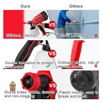 Rexbeti ultimate-750 paint sprayer user manual Rexbeti ultimate-750 paint sprayer user manual