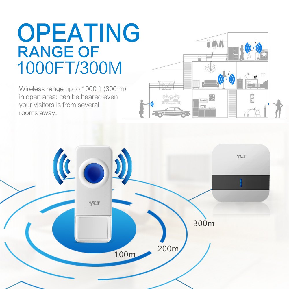 YCZ Wireless Doorbell Chime IP55 Waterproof Operating at Over 1000 Feet Range with 52 Kinds of Ring Tones. No Batteries Required for Receiver