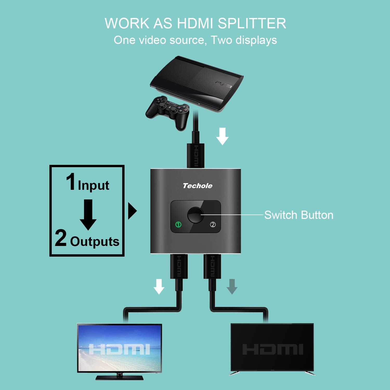 HDMI Switch 4K HDMI Splitter-Techole Aluminum Bi-Directional HDMI Switcher Splitter 2 Input 1 Output, 2 x 1/1 x 2, Support 4K 3D 1080P for Xbox PS4 Roku HDTV Fire Stick Blu Ray(HDMI CABLE NOT INCLUDE): Home Audio & Theater