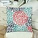 InterestPrint Dahlia Pinnata Flower Teal Coral Gray Cushion Case Protector Pillowcase with Zipper 18x18 Inch Set of 2, Throw Pillow Cover Home Decor