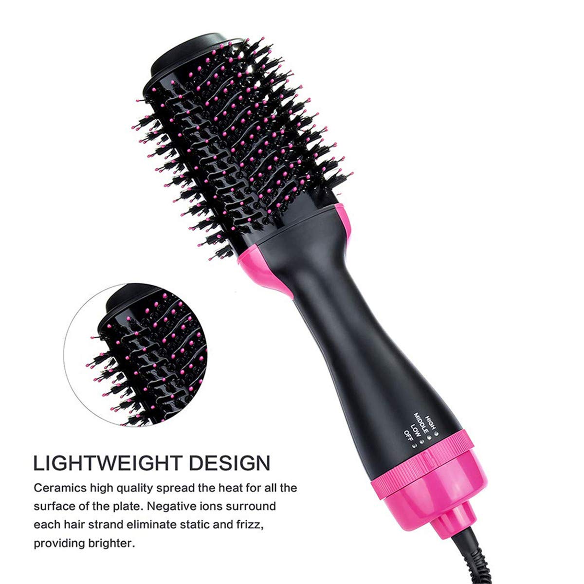 Taixinpower Hot Air Brush, One Step Hair Dryer & Volumizer Hair Straightener Curler 3-IN-1 Negative Ions for All Hair Type, Get Salon Blowouts