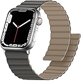 Anlinser Magnetic Bands Compatible with Apple Watch Band 49/46/45 44/42/41/40/38mm, Women Men Double Side Reversible Strap for iWatch Ultra 3-1 Series 11/10/9/8/7-1 SE(49/46/45/44/42,Gray/Coffee)