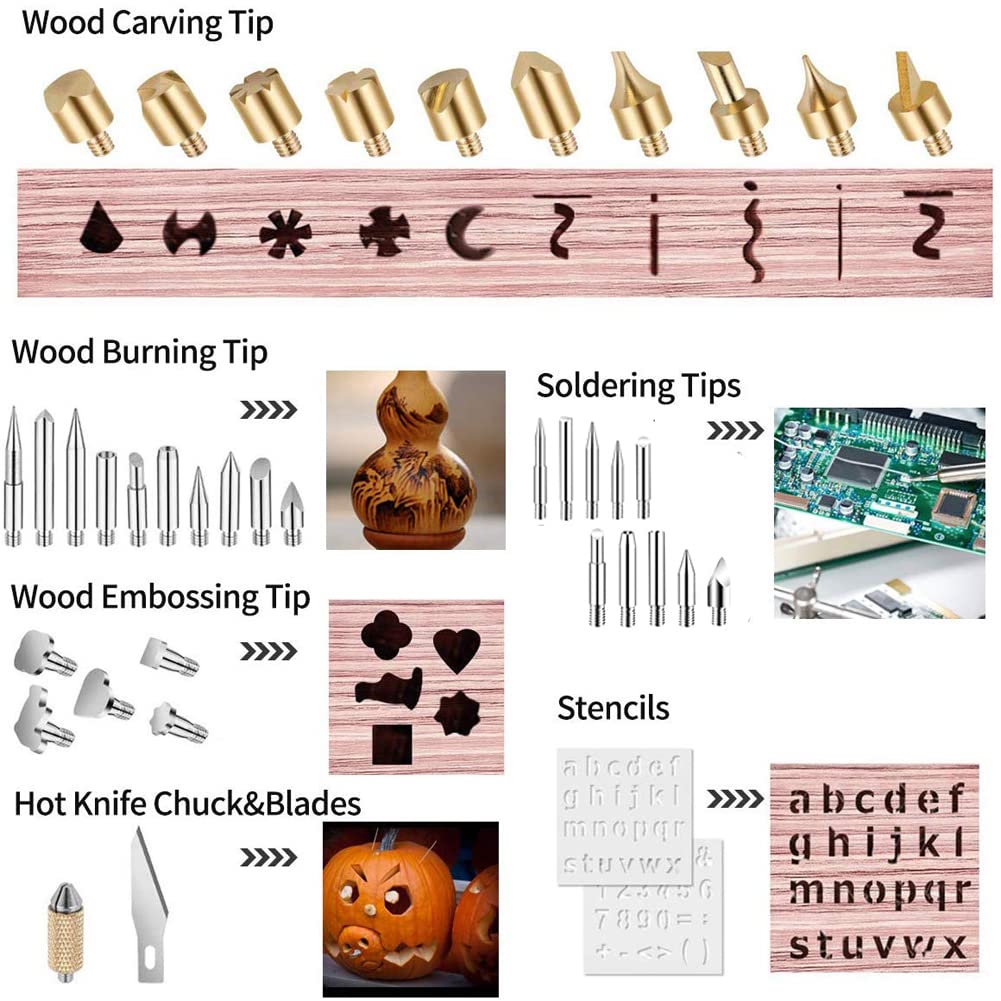 Wood Burning Tips, 28pcs Wood Burning Kit Carving Alphabet Figure Symbol Tool for Pyrography Embossing Soldering DIY Crafts Wedding Gift Wood Burner Tips Set Screw on Brass Pen Accessories Only
