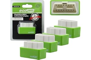 DAZZYD Wioihee Fuel Saver Pro Save About 15%, Fit for Most Models