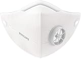 Philips FY0087/00 4 Layer Replaceable Filter for Fresh Air Mask 6000 view 1