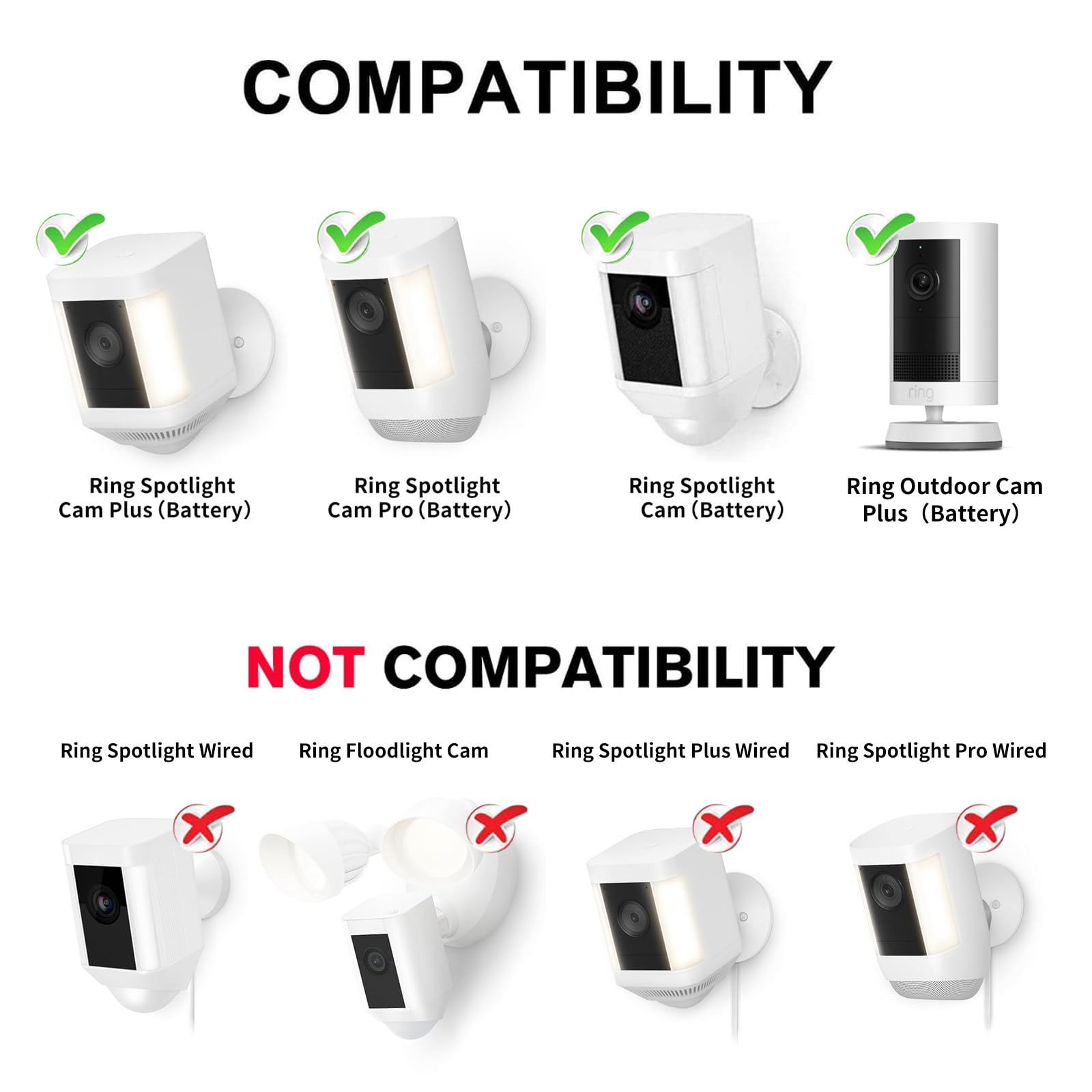 ALERTCAM Security Wall Mount for Ring Spotlight Cam Battery and Spotlight Cam Plus/Pro (Battery), 360° Adjustable Indoor/Outdoor Mounting Bracket for Ring Surveillance Camera System - White,1Pack