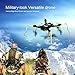 Virhuck T915 RC Drone 2.4 GHz 4 CH 6 AXIS GYRO System LED Lights Headless Inverted Flight One Key Return Mode Quadcopter (Camouflage Green)
