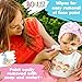 Face Paint Kit for Kids - Stencils, 11 Colors, 1 Glitter, 2 Brushes - Face Painting Palette for fun-filled face designs beyond imagination - DOUBLE BONUS & A LIMITED TIME DISCOUNT - by DIL Kids