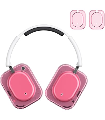Amazon.com: for Nothing Headphone (1) Case Cover – 3-in-1 Silicone
