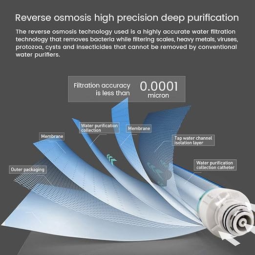 HiKiNS Filtro de membrana RO a presión para el sistema de ...