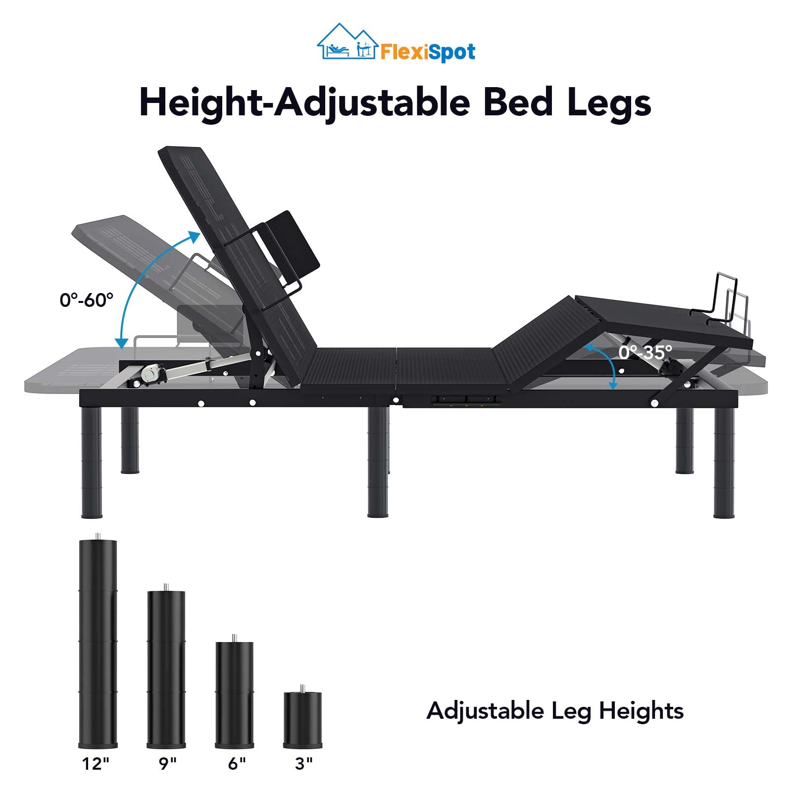FLEXISPOT S3 Adjustable Bed Frame Base Queen, Wireless, 5 Minutes Quick Assembly, Zero Clearance