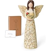 Eremaoy Thank You Gifts for Women, Gratitude Gift for Teachers Coworker, Appreciation Gifts, Hand-Painted Angel Figurines for Thanksgiving Christmas