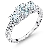 Gem Stone King 925 Sterling Silver Sky Blue