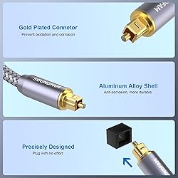 SOUNDFAM Optical Audio Cable,TOSLINK Optical Cable