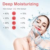 Sonew Mini Nano Facial Mister Steamer Portable Moisturizing Mist Sprayer USB view 5